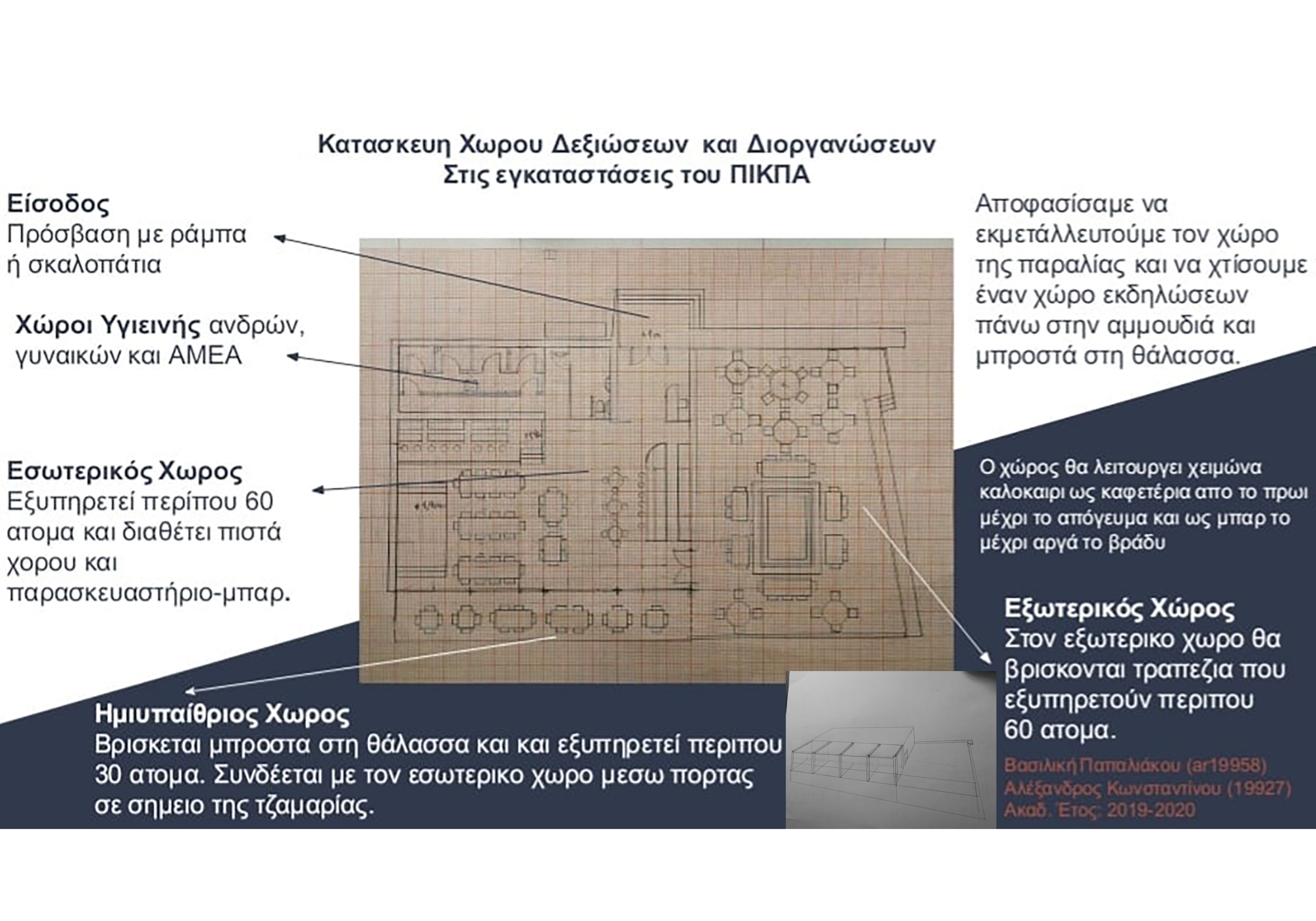  ΑΛΕΞΑΝΔΡΟΣ κ ΒΑΣΙΛΙΚΗ